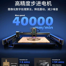 激光切割机;打码机喷码机;电动雕刻机