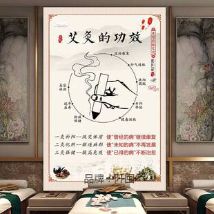 �����ĵĹ�Ч�������t�B����D���w���jѨλ�Dȫ���D���j����