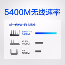 华三（H3C）Wi-Fi6 5400M 5G双频无线企业路由器 Mini GR-5