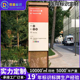 定制商场医院楼层索引导视牌学校班级牌诊室牌索引牌医院标示门牌