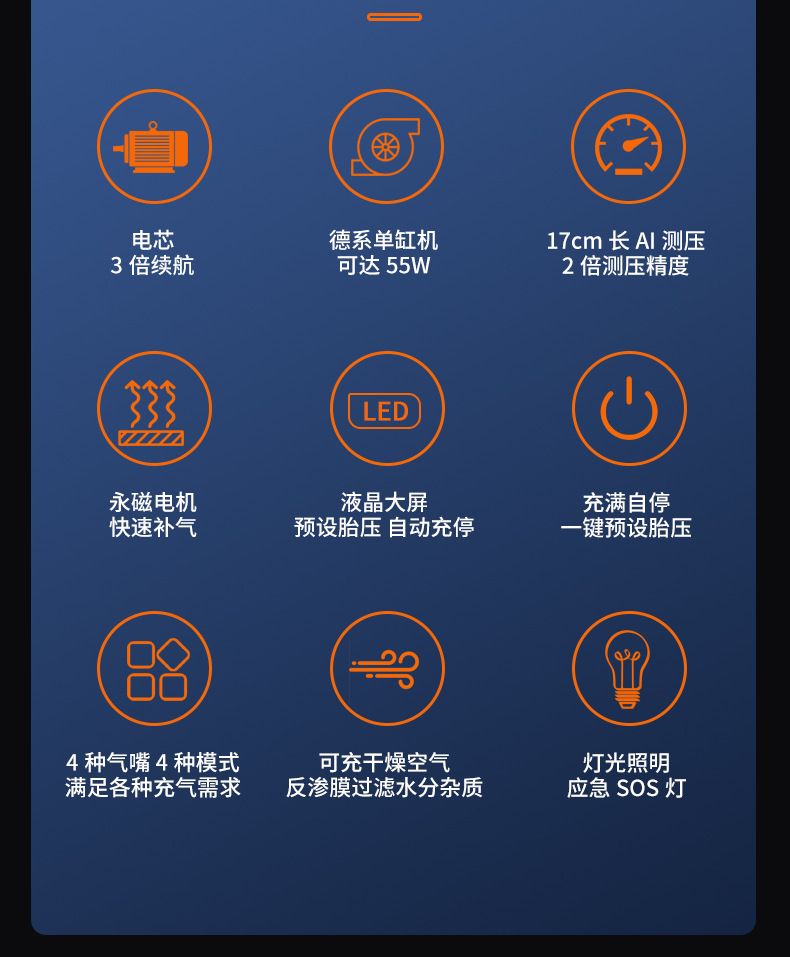 Car Wireless Air Pump, Portable Car Smart Digital Display Air Pump, Multi-Functional Tire Emergency Air Pump Wholesale