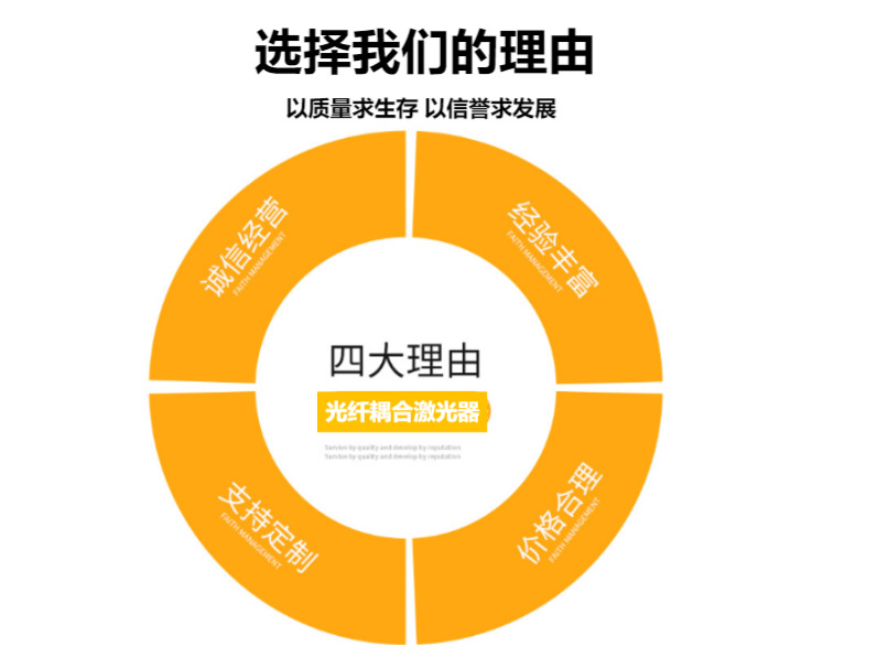 4共用