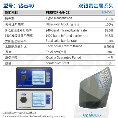 Automotive Film: Car Solar Film Metal Wire - 15m-diamond-40