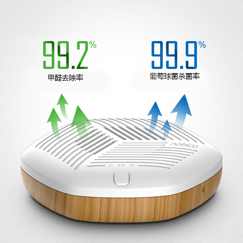 Noike Desktop Negative Ion Air Purifier for Formaldehyde, Pet Odor, Smell, Ozone Sterilization and Disinfection Machine