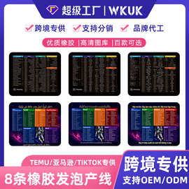 小号英文鼠标垫办公电脑键盘垫书桌垫ps快捷键大全cad制图电竞垫