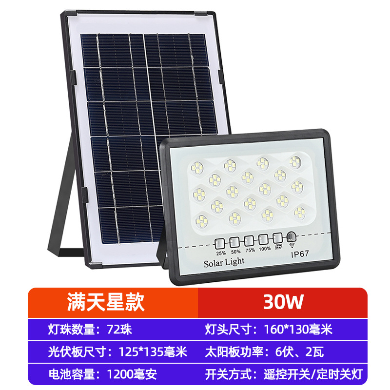 Lámpara de proyección solar de iluminación exterior lámpara de patio superbrillante doméstica led exterior de alta potencia lámpara de calle rural