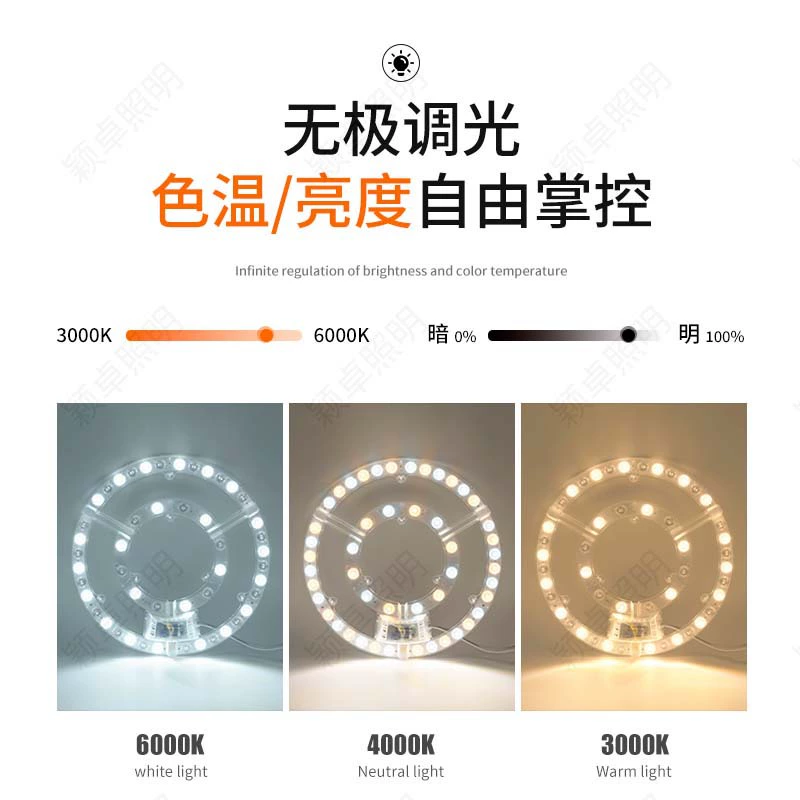 LED ceiling light, magnetic light source, lamp, linear light