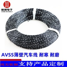 �S�ҬF؛�՘���܇��AVSS 0.3ƽ����܇�侀�y�h���p�h��0.5 0.85