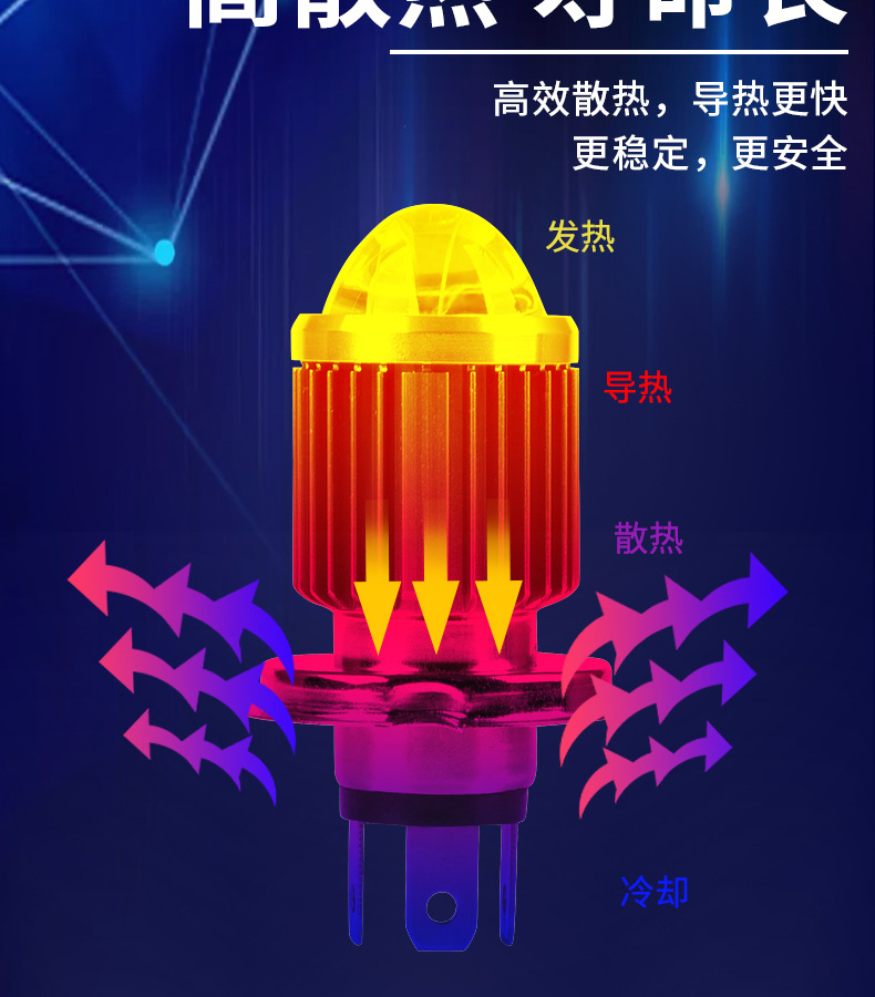 Motorcycle Led Light Electric Car Light Large Bulb Led Double Claw Light Super Bright 100W Watt Strong Light Far and Near Universal 12V