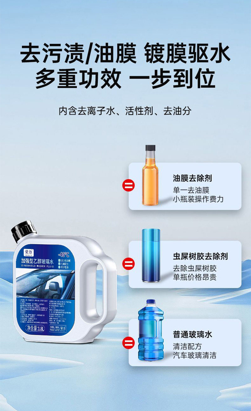 Rongli Car Windshield Washer Fluid Ethanol Removes Oil Film and Insect Residue, Rainproof in Summer, Anti-Fouling Car Wiper Fluid, Anti-Freeze Cleaning