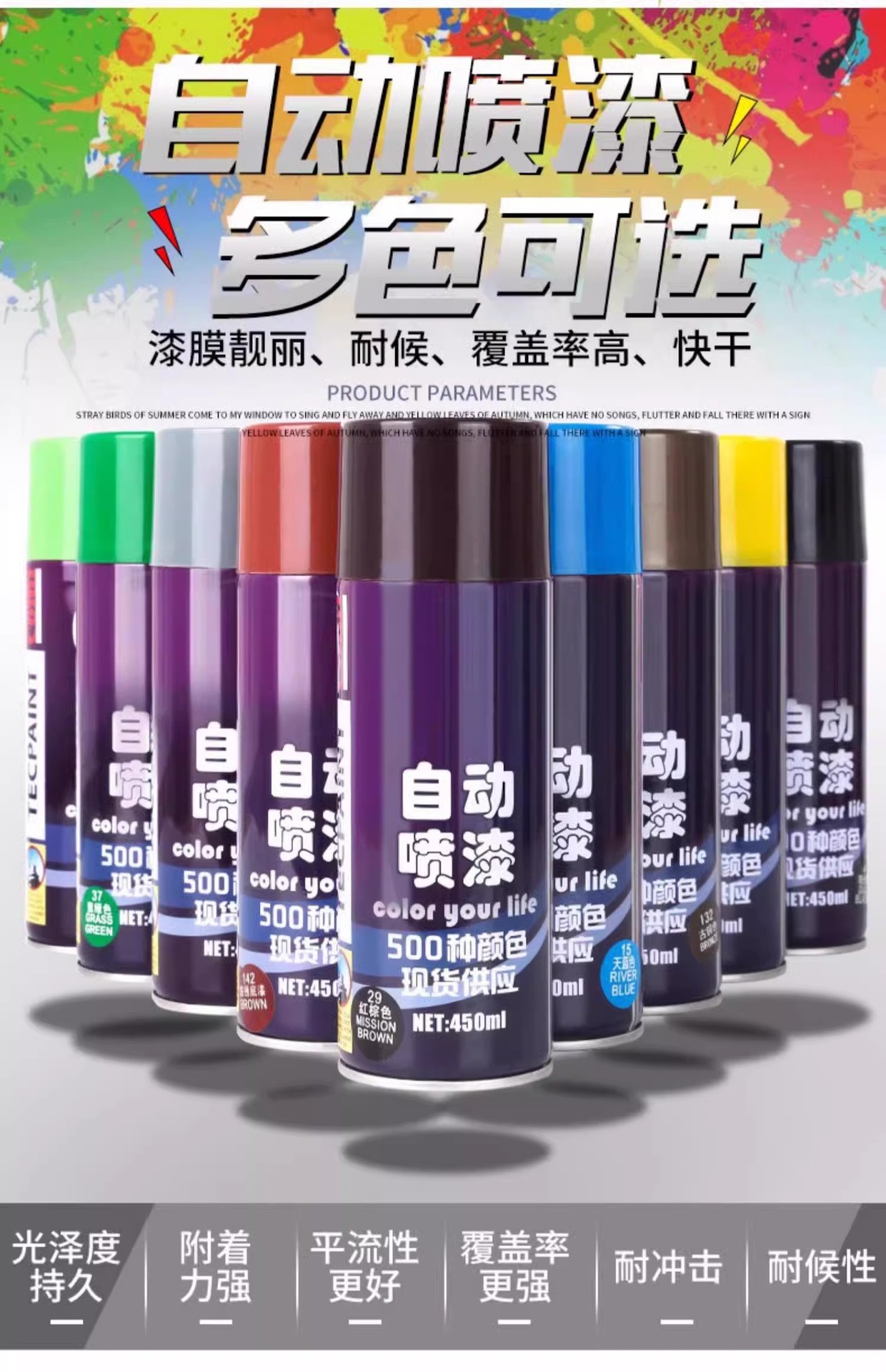 Automatic Hand-Operated Self-Spraying Paint for Cars, Rust-Free Metal, Special Anti-Rust Paint for Furniture and Woodwork, Black and White Paint Cans
