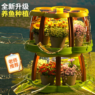 ֲ�九ꖹⷿ�Nֲ��ֲͯ��@�r���N���B��������߿ƌWС������l