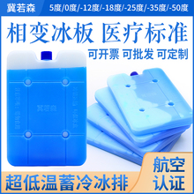 �͜���朱���עˮ�����tș���巴�ͱ���ʳƷ�����������{�tș�o��