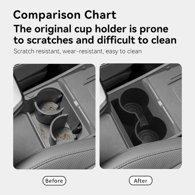 Anti-slip mat Central Control Water Cup Cover