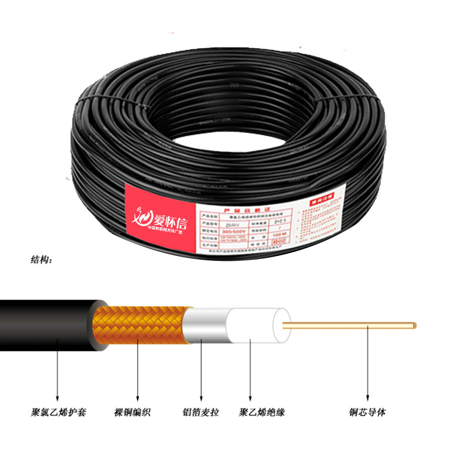 �����ӳ�������ģ����Ƶת���ߵ����RG58�߲�SMA��תĸ������