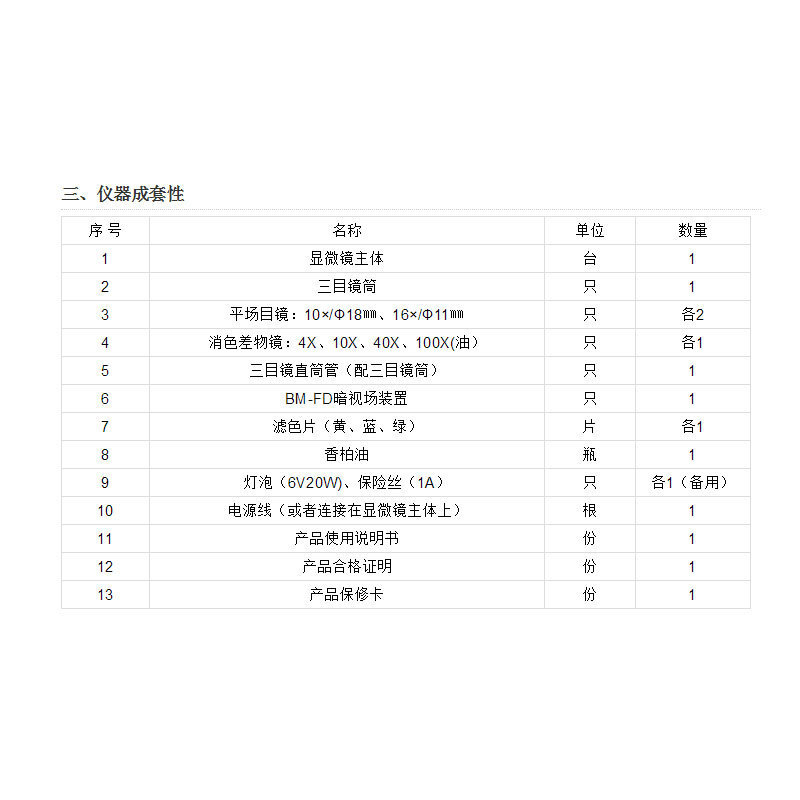 �˰�ķ  ����Ұ��΢��BM-14DF����Ŀ����ѯ����