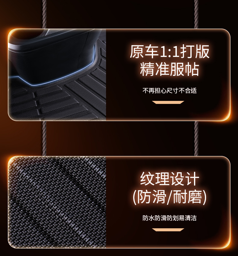 Suitable for Ouman Galaxy 5M, full-coverage TPE floor mats for the 5-ton truck cabin, complete modification kit