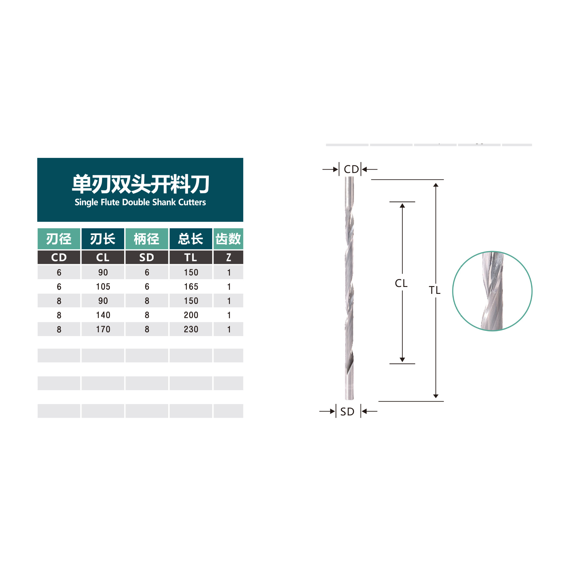 翎锐机电单刃双头开料刀实木单刃螺旋铣刀钨钢数控雕刻刀木工刀具