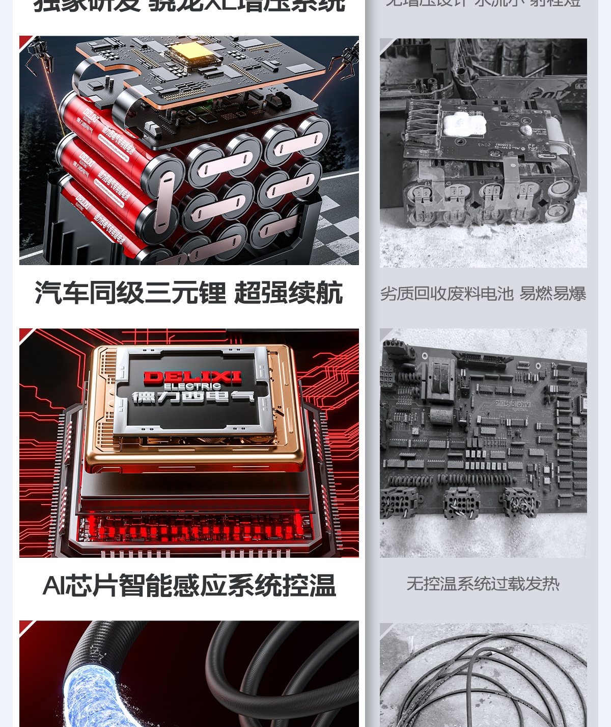 Suitable for Delixi Electric car wash high-pressure water gun, household wireless car washer, lithium battery powerful booster for floor cleaning