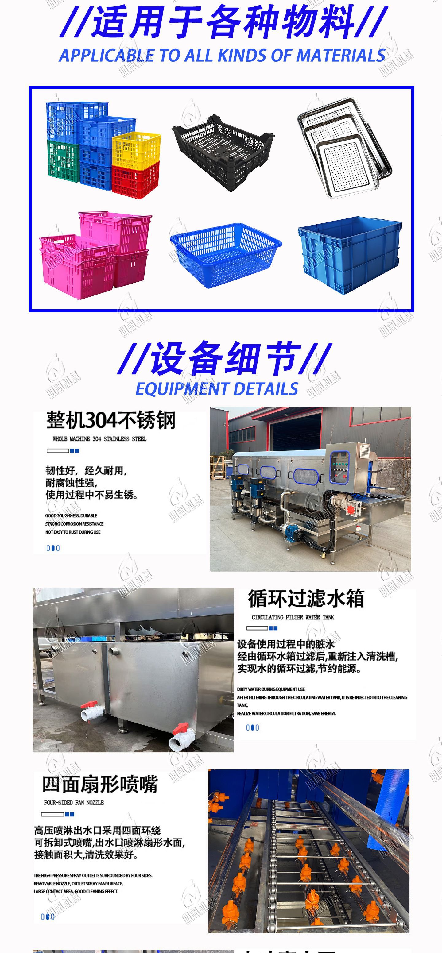 48洗筐机新新_04.jpg