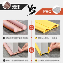 專利門縫門底密封條門底防風門縫擋風門窗房門隔音密封條隔音門貼