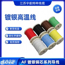 AF200/AF250�F������y�ߜؾ�0.12/0.35/0.5/0.75 ƽ��200��250��