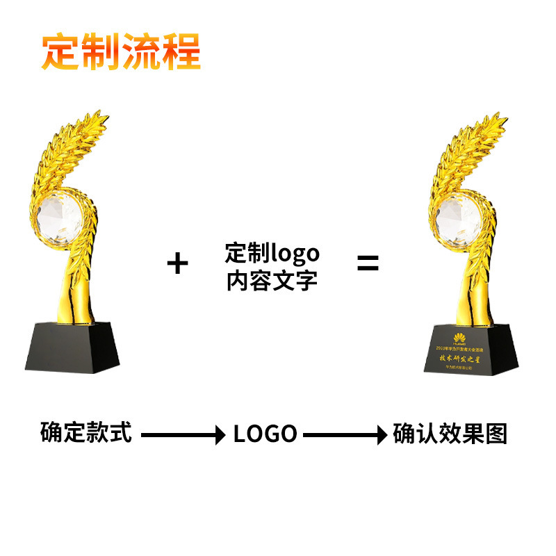 新款创意金属刻字水晶奖杯定制高级感树脂大拇指五星木质奖牌制作|undefined