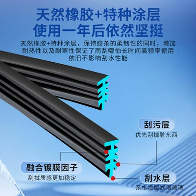car-specific, 22 models, 20-inch boneless – Wiper