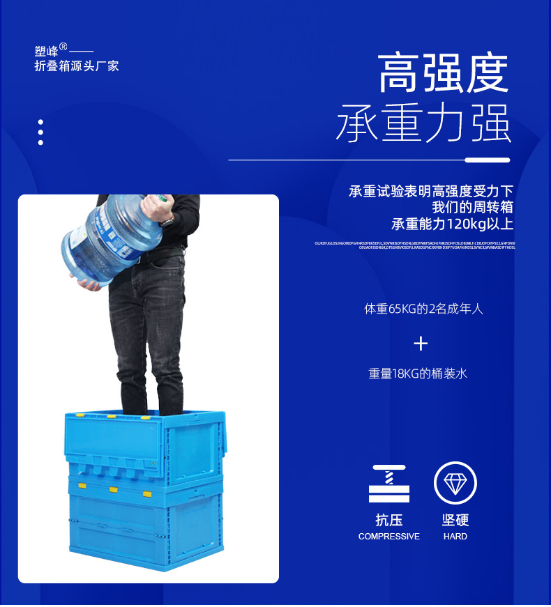 侧开门折叠周转箱详情页承重力强_16.jpg