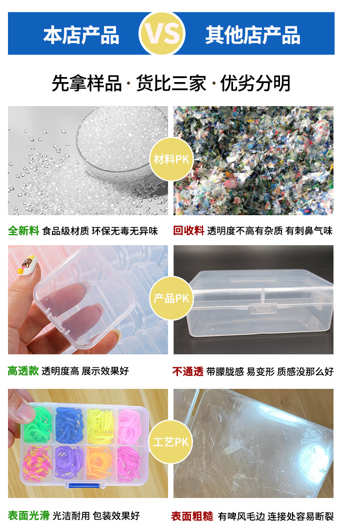 Bölmeli saklama kutusu şeffaf plastik kutu parçaları masaüstü takı boncuklu saklama plastik ambalaj kutusu tokalı kapak ambalajı