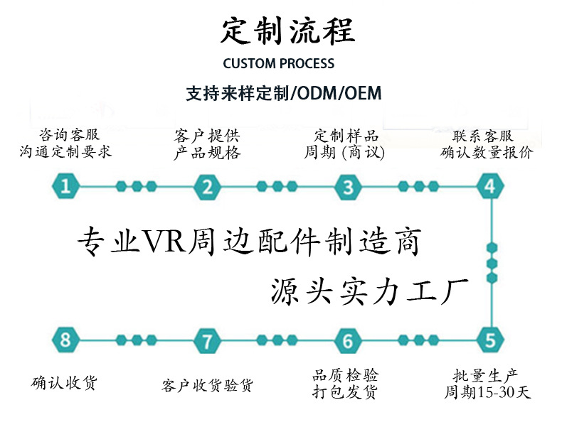 VR详情页(4)最新_05