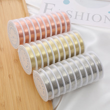 �S��ֱ�NDIY�Ʒ����~���������~�z���ֹ����پ����Ͳ������l