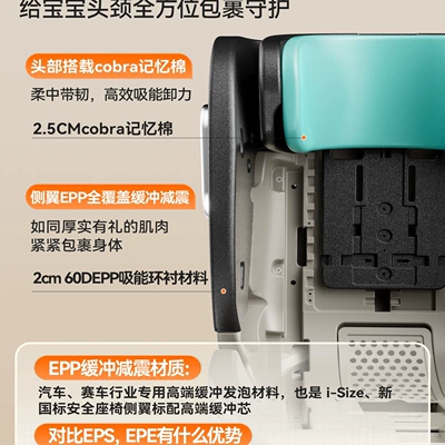 Car child safety seat 6D design, baby safety
