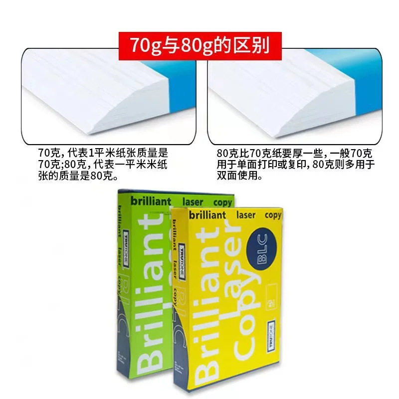 BLC 7080??