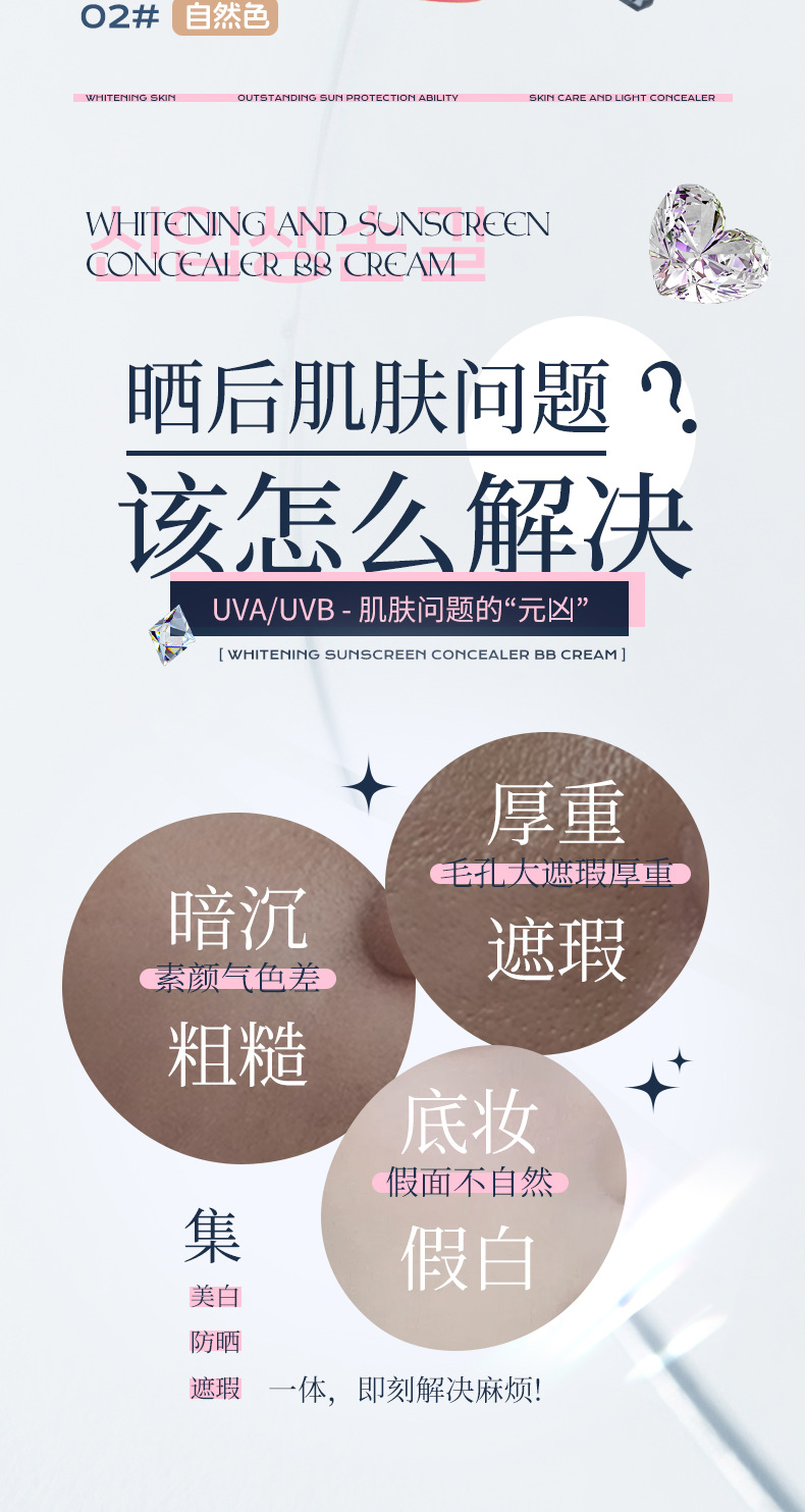 New Skin Magnolia Whitening Sunscreen BB Cream Cushion Cream Concealer Face Waterproof Long-lasting Makeup Not Easy to Smudge 50x Sunscreen details Picture