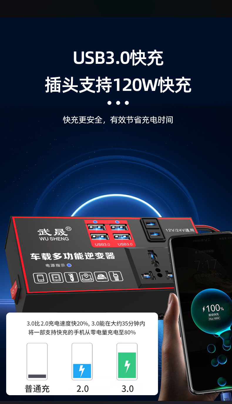 Car Inverter Converter Plug 12V24V to 220V Power Socket Cigarette Lighter Car Fast Charger