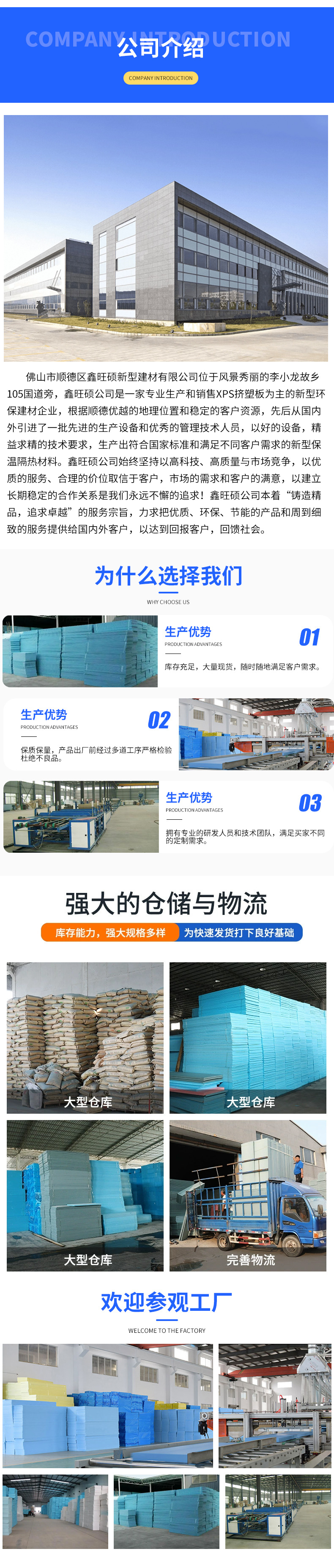 Пенополистирол XPS Xinwangshuo 20мм синий