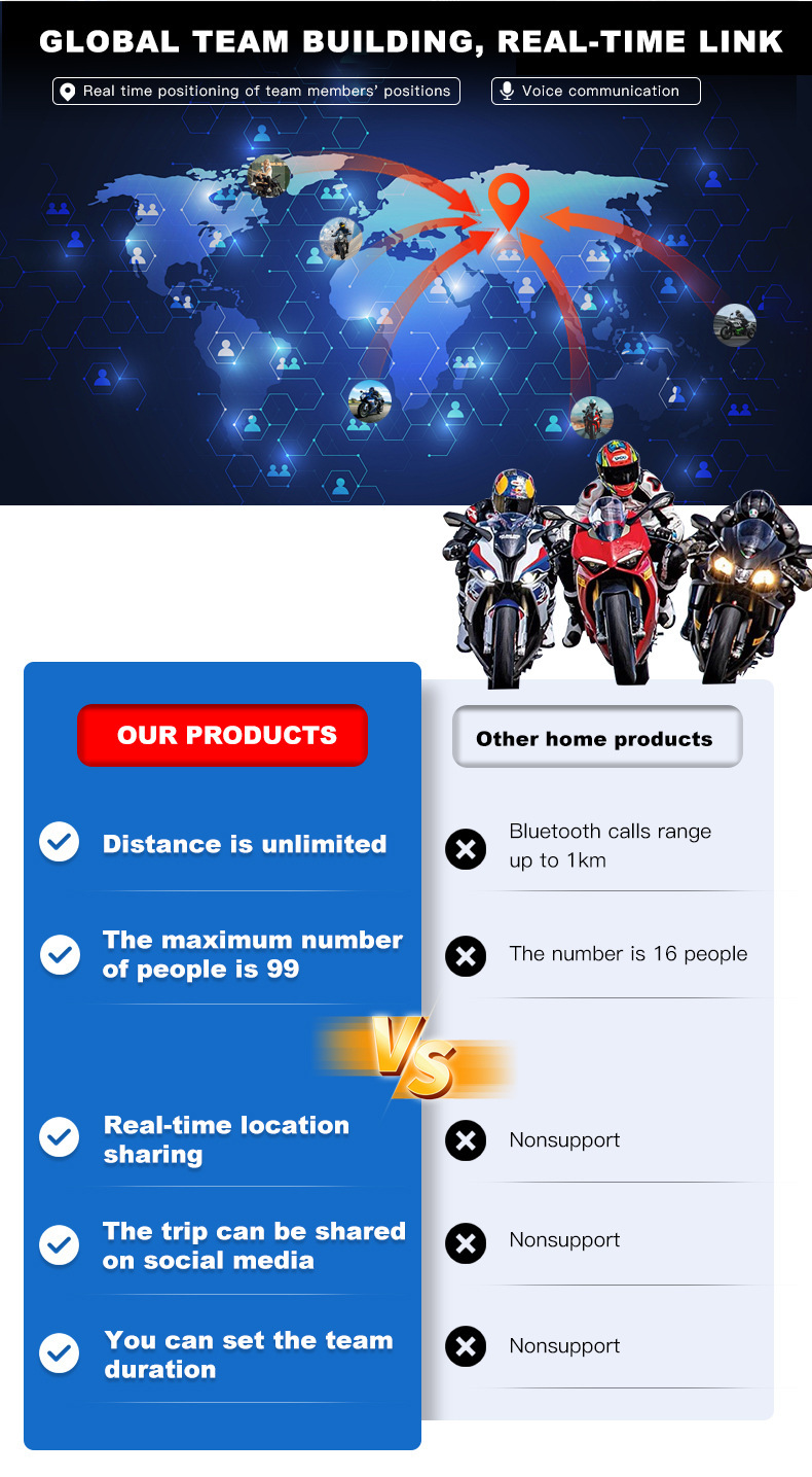 Cross-Border Millimeter Wave Radar Blind Spot Monitoring Motorcycle Recorder Front and Rear Dual Recording Motorcycle Vehicle