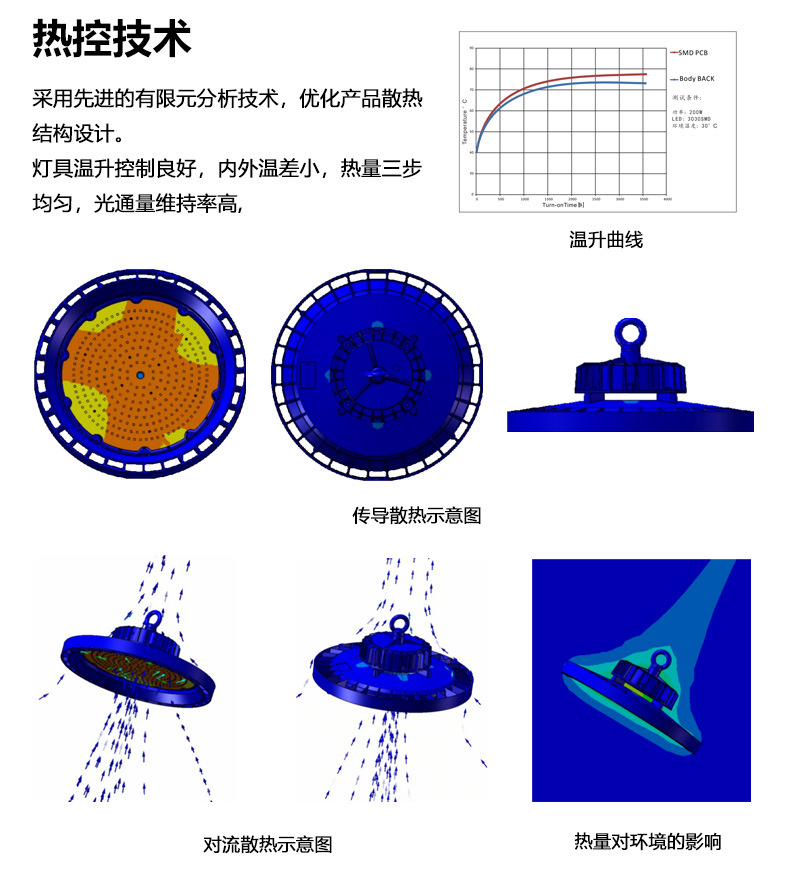 O1CN01Lbgf1b1et4dUXdhKs_!!3297863928-0-cib.jpg?__r__=1698118367294