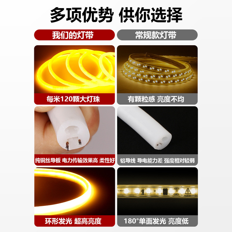 Ledライトバーシリコンフレキシブル360度発光円形屋外防水広告看板工事点灯超点灯帯|undefined