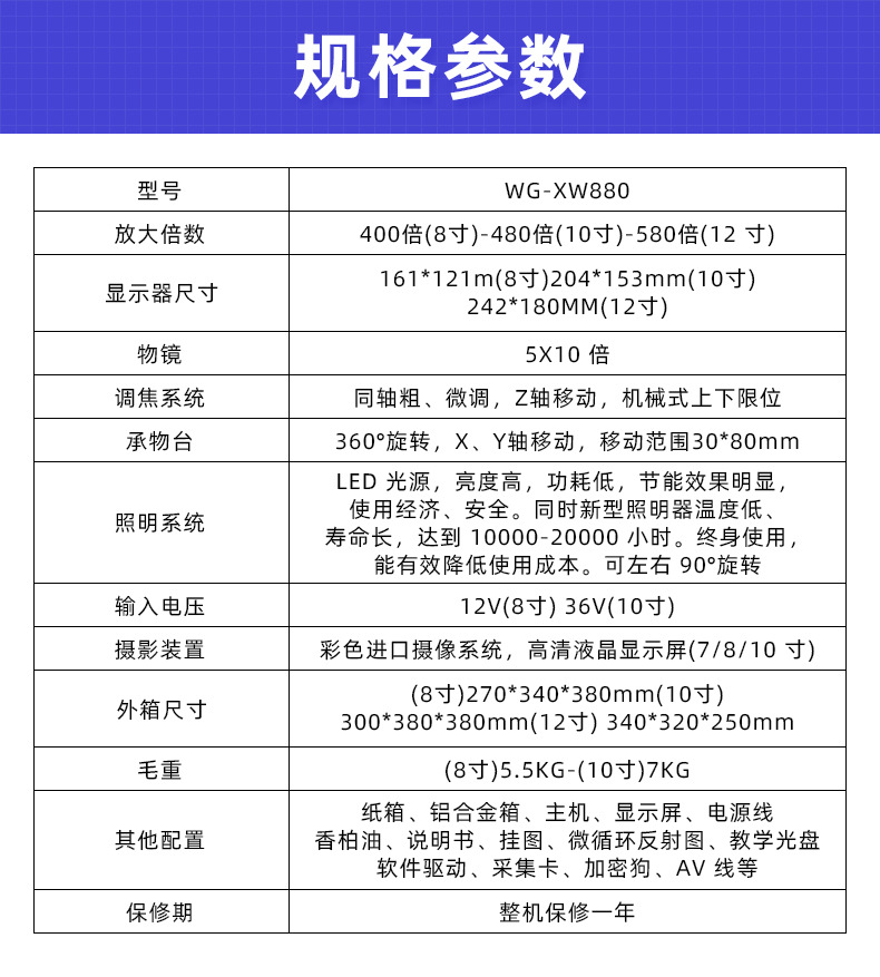 WG-XW880规格参数.jpg