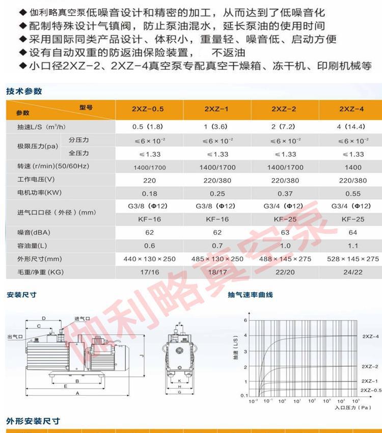 Changzhou rotary vane vacuum pumps are commonly used in Changshu, no need to purchase Cangzhou brake vacuum pumps