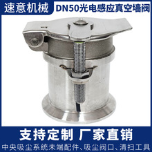 DN50��늸Б���ՠ��y���m���y�y��HV�������m���mϵ�y���������