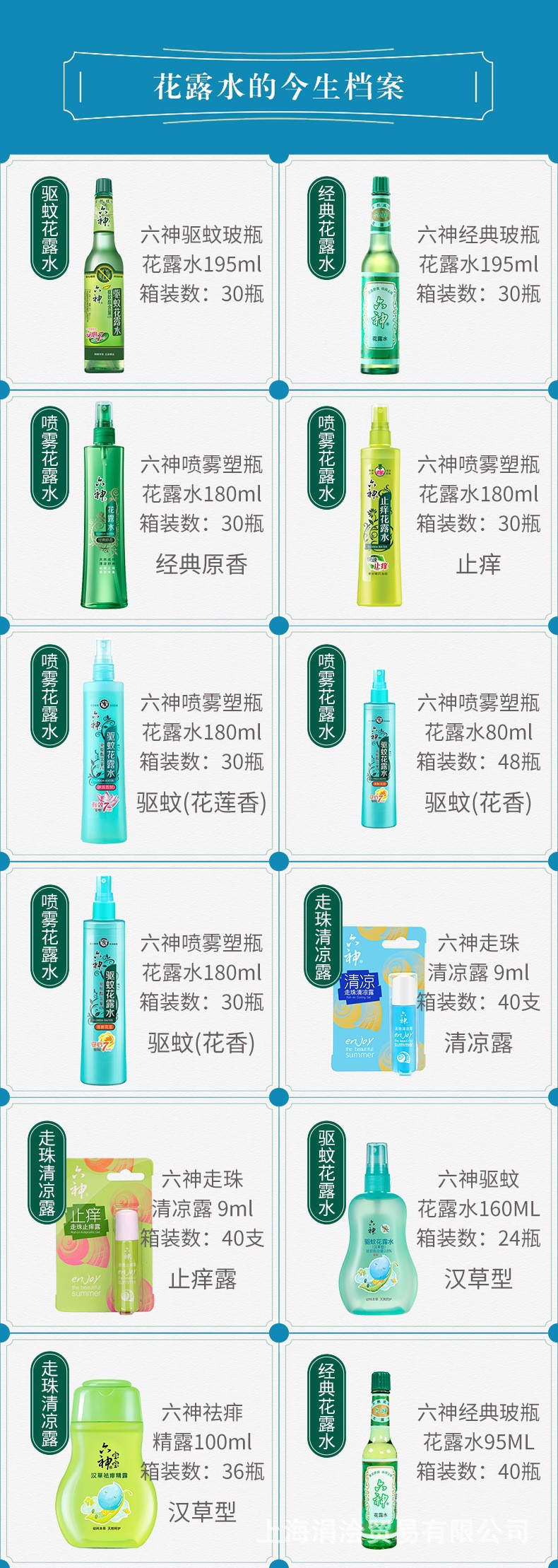 经典六神花露水正品195ml驱蚊防蚊冰凉喷雾儿童止痒走珠工厂批发详情8