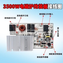 ���¯�����ȫ�ư�3500��ʾ����ư��������ά�޻�����ݵ���