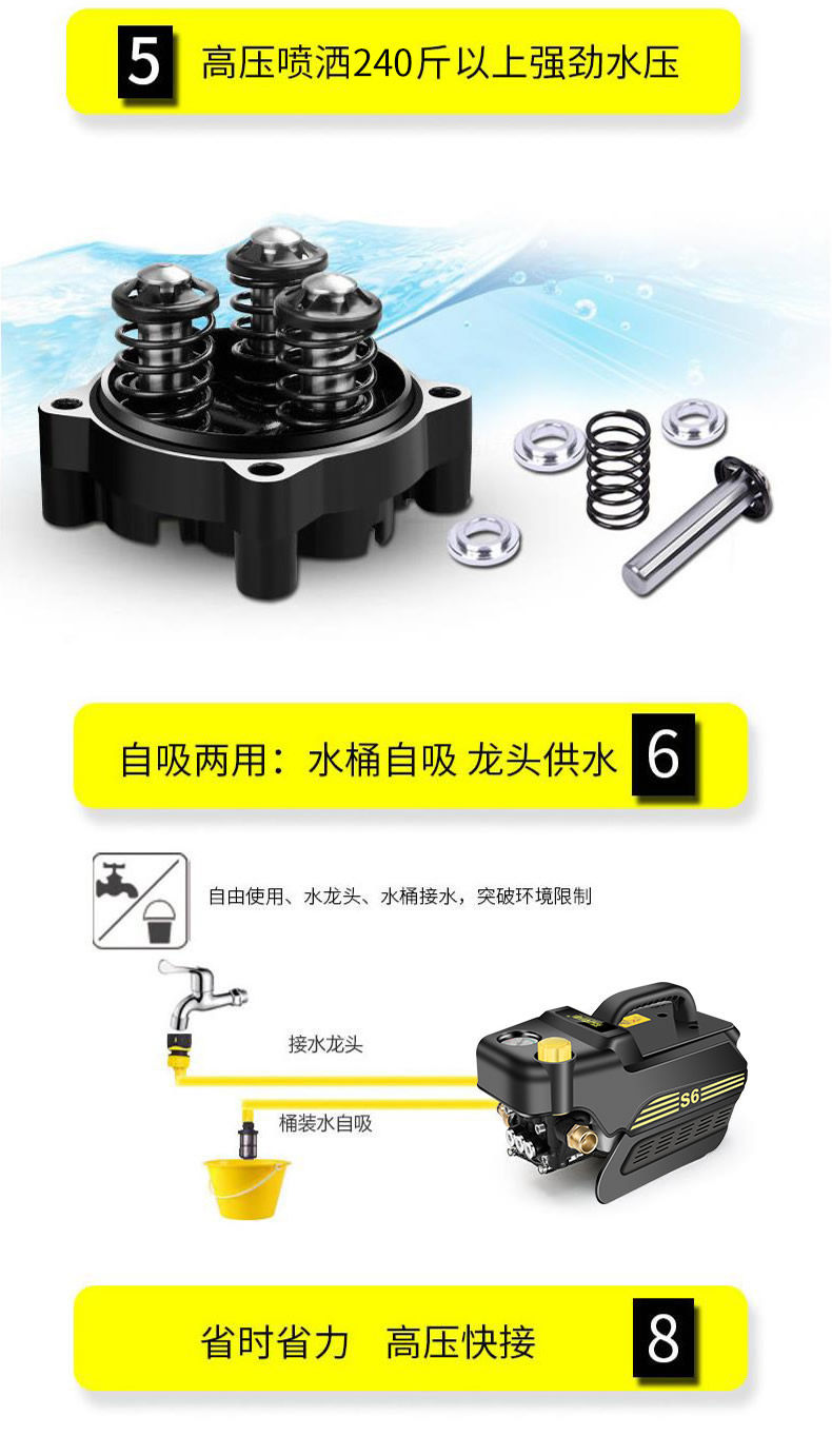 Guide Car S6 Pressure Adjustable High-Pressure Car Washer 220V Household Air Conditioner Cleaning Appliance Cleaning Adjustable Pressure Water Gun
