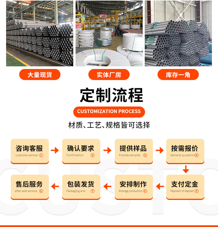 不锈钢装饰管详情页_11.jpg