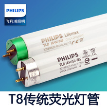 �w���֟ɹ����T8���ܼ����չ��TL-D 18W/30W/36W/58Wֱ�ܟ���