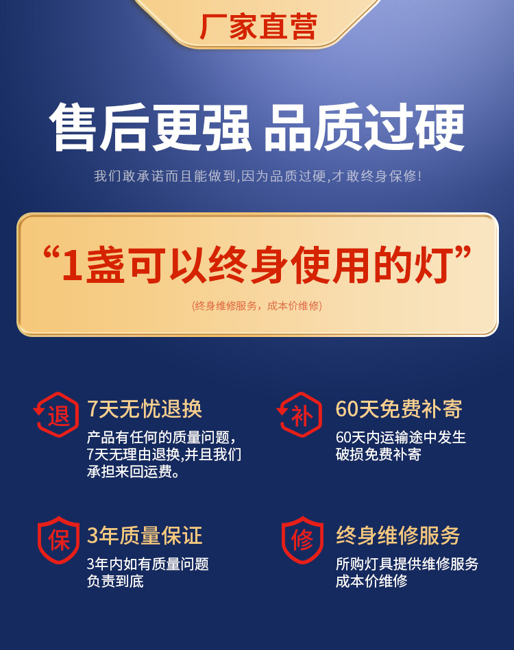 750 保障.jpg