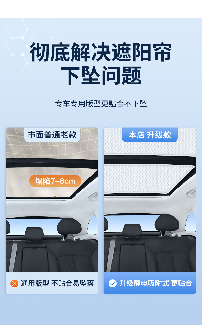 Suitable for Leapmotor 26 Models A10/D19 Sunroof Electrostatic Sunshade Curtain, Heat Insulation, Sun Protection, Privacy Sunshade Panel, Non-Transparent